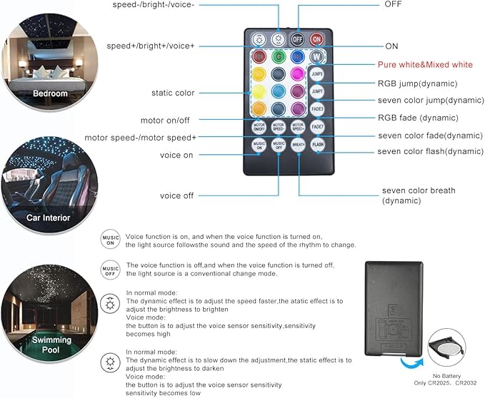 AZIMOM Bluetooth/APP Control 16W Twinkle Fiber Optic Lights Star Ceiling Lighting Kits 550pcs*0.03in13.1ft Fiber Strands RGBW Music Sound Control Light Engine Home Indoor Car Interior Decor