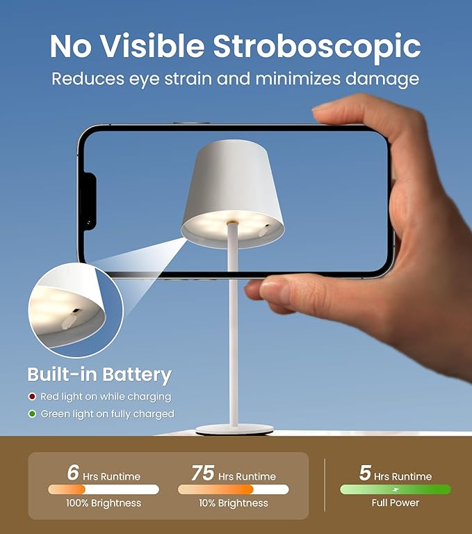 Cordless Table Lamp, Portable Battery Operated Lamp with 3 Color Temps and Stepless Dimming, Rechargeable Table Lamp for Dinner, Desk, Cafe, Outdoor (White)