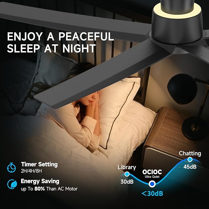 ocioc 52 Inch Ceiling Fans with Lights, Large Air Volume Ceiling Fan with Backlight, Ultra Quiet Reversible DC Motor with Remote（Black）