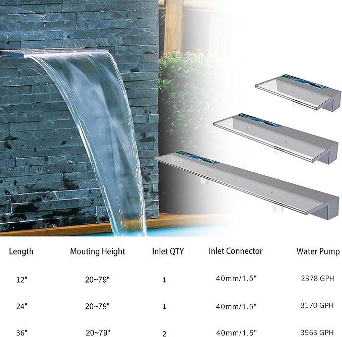 PONDO Lighted Waterfall Pool Fountain 36" with LED 7 Color Changing and Remote, Acrylic Waterfall Spillway for Sheer Descent Garden Outdoor