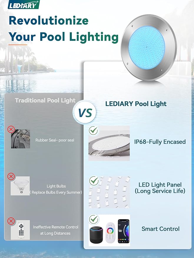 LEDIARY Ultra Slim LED Pool Lights for Inground Pool, 120V 54Watt Swimming Pool Lights with 100FT Cord, RGB Multicolor, IP68 Waterproof Pool Underwater Light for 10" Wet Niches (Transformer Included)