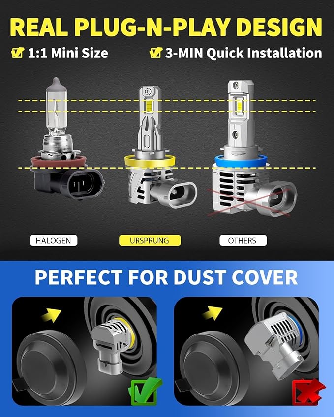 FAHREN H11 9005 Fog Light Bulbs Combo, 60000LM 900% Brighter, Real 1:1 Mini Size Design, 6500K Cool White H11 9005 Fog Bulbs, Plug and Play, CANbus Ready, Pack of 4