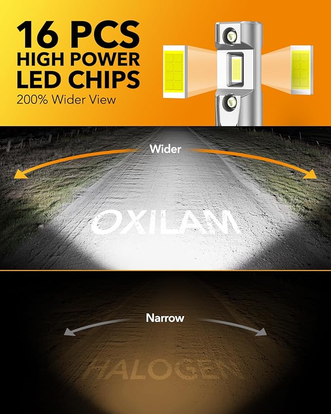 OXILAM 9005 9006 LED Bulb Combo HB-3 HB-4 Bulbs, 70000LM 120W, Ultra-Bright, 5 Min Quick Install, 70000H Lifespan, No Flicker, 99% Compatibility
