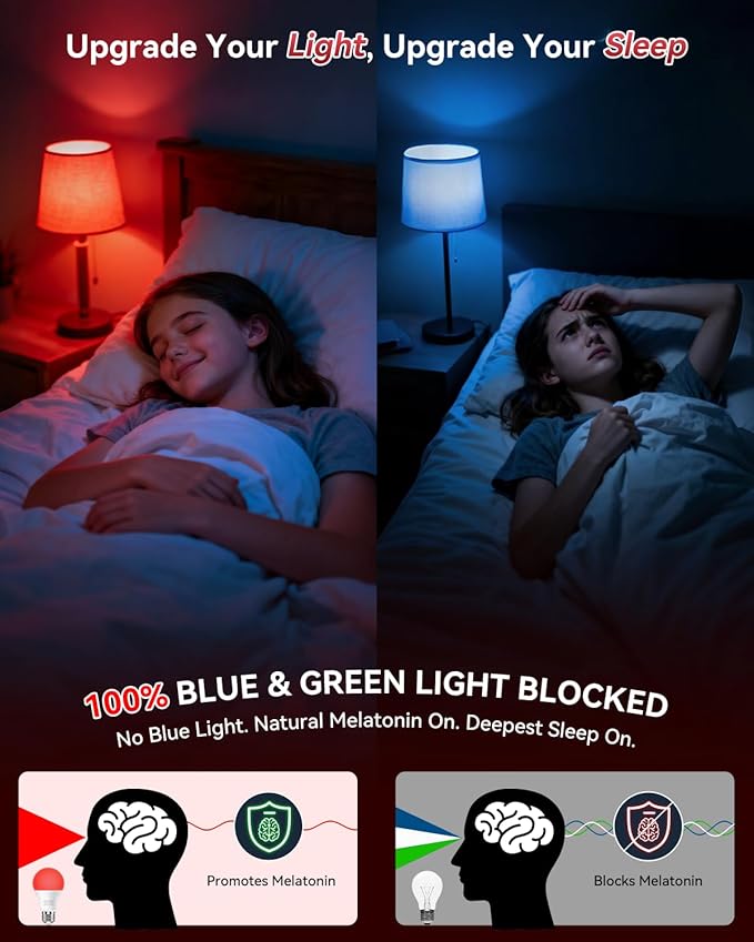 Neporal 7W 670nm Red Light Bulbs for Sleep, 100% Blue Light Blocking Bulb, Red Light Night Light for Melatonin Promoting, A19 60W Equivalent Dim Light Bulbs for Bedroom, Baby Nursery, Reading,2 Pack