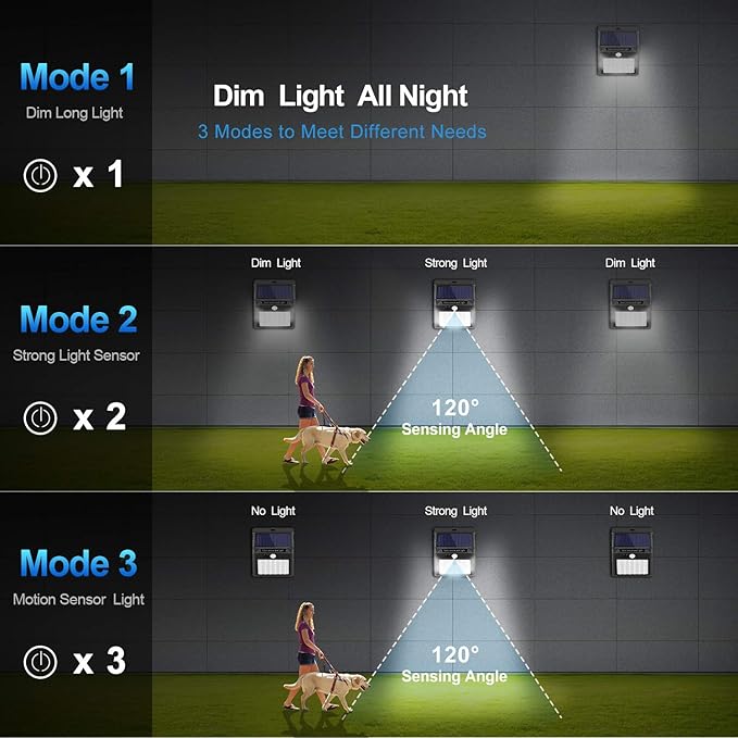 Solar Lights Outdoor [6Pack/3Modes], Solar Security Lights Solar Motion Sensor Lights Waterproof Outdoor Lights for Garden Fence Patio Garage