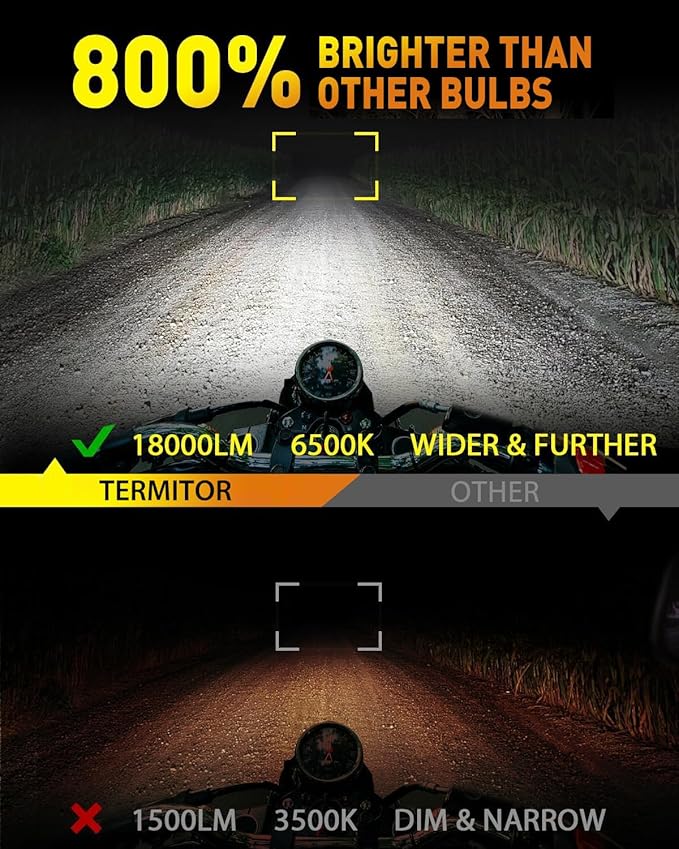 Latest H4/9003/HB2 Bulb for Motorcycle Hi/Low Beam, 18000LM 800% Super Brighter, 1:1 Halogen Size, 6500K Cool White, 70000Hrs Long Service Life with Cooling Fan, Plug and Play, Pack of 1