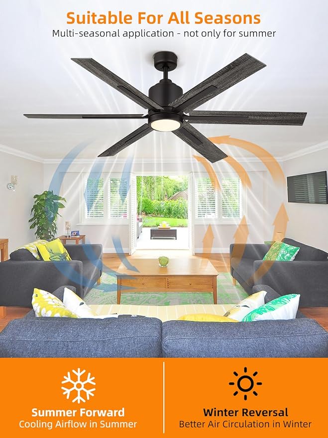 60 Inch Ceiling Fan with Light and Remote, Large Farmhouse Industrial Ceiling Fan for Living Room, Dining Room, Reversible DC Motor, 6 Speed, Black Bronze