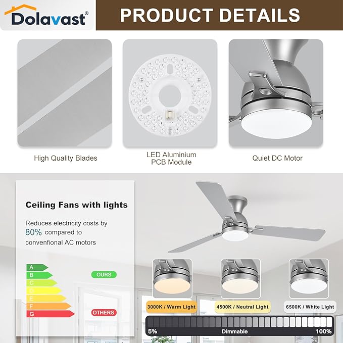 Ceiling Fans with Lights and Remote, 52 Inch Ceiling Fan with Light, Low Profile Reversible Ceiling Fans, Dimmable LED, Flush Mount, Quiet, DC Motor, Nickel Ceiling Fan for Bedroom, Kitchen