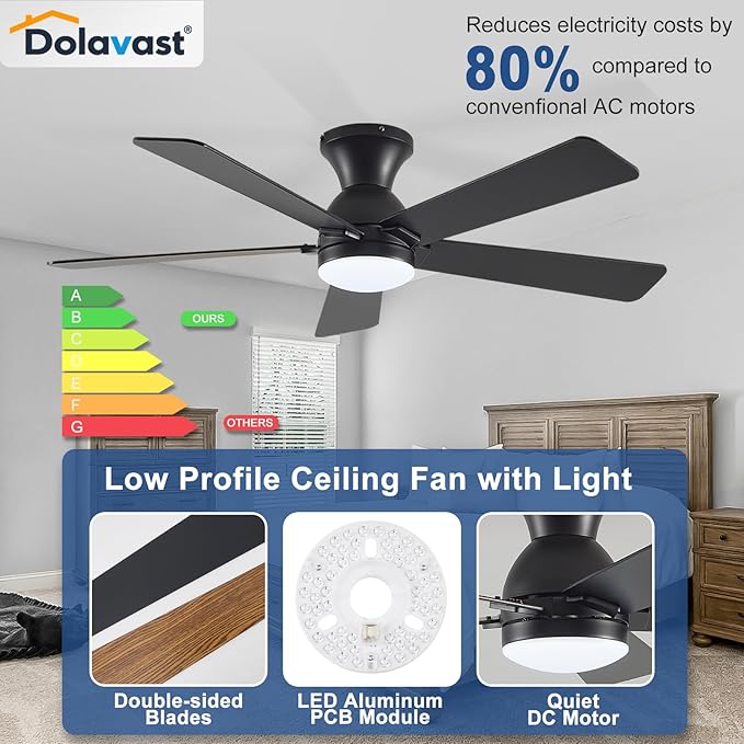 Ceiling Fans with Lights and Remote, 48 Inch Ceiling Fan with Light, Low Profile Reversible Fandelier Ceiling Fan, Dimmable LED, Flush Mount, Quiet DC Motor, for Bedroom Kitchen Dining Room