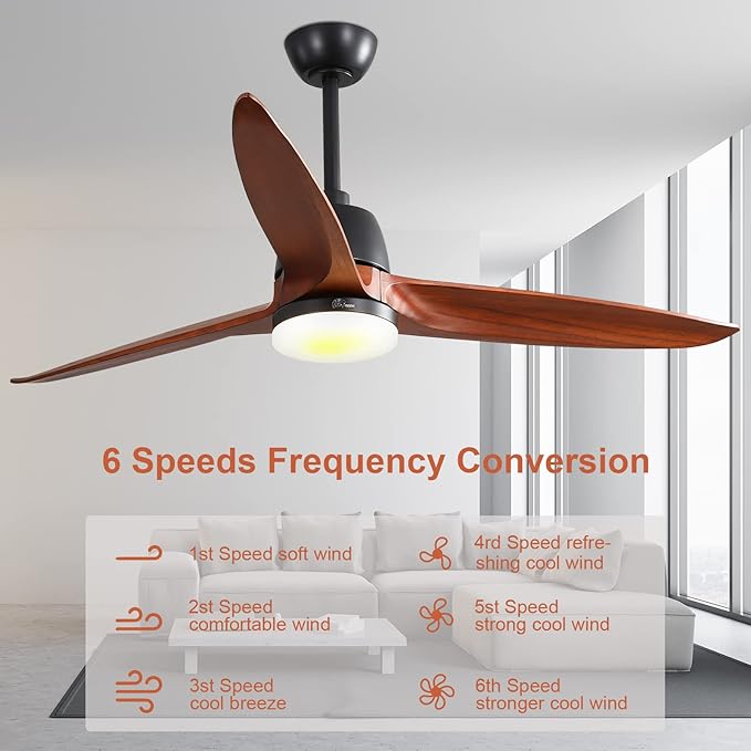 56" Ceiling Fans with Lights Remote Control, Dimmable LED and Reversible DC Motor,Outdoor Farmhouse Indoor,Black Body Walnut Wood Blade