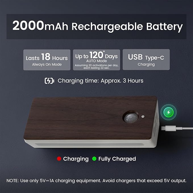 Wooden Motion Sensor Night Light, LED Backlit Nightlight, Rechargeable Light with Two-Sided Glow for Decor, Magnetic Stick-on, 3CCT Dimmable Lights for Hallway, Bedroom, Stairs, Black Walnut