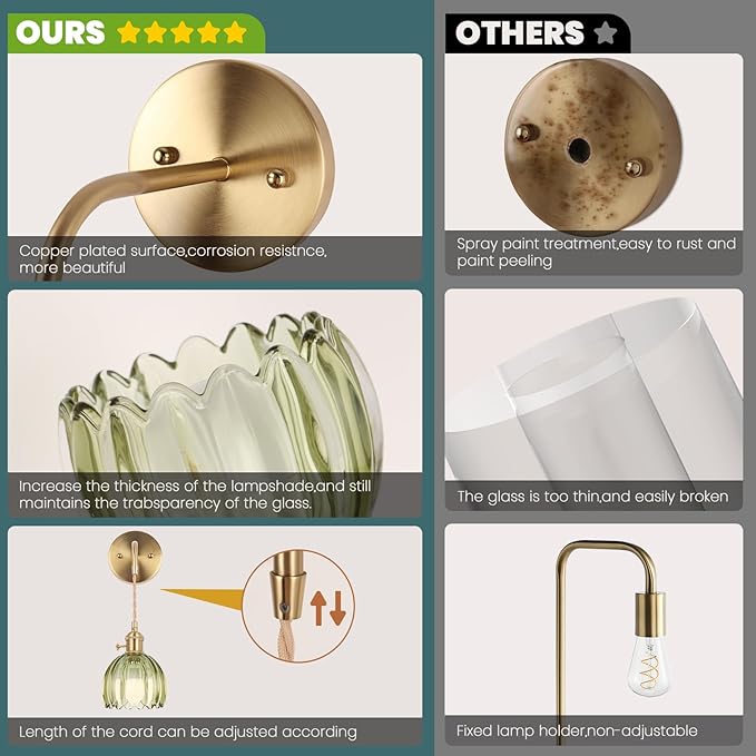 Battery Operated Wall Sconce, Indoor not Hardwired Wall Sconces Deep Green Glass Lampshade with RGB Dimmable, Wall Sconces Set of Two with Remote, Vintage Wall Lamp, for Bedroom Living Room