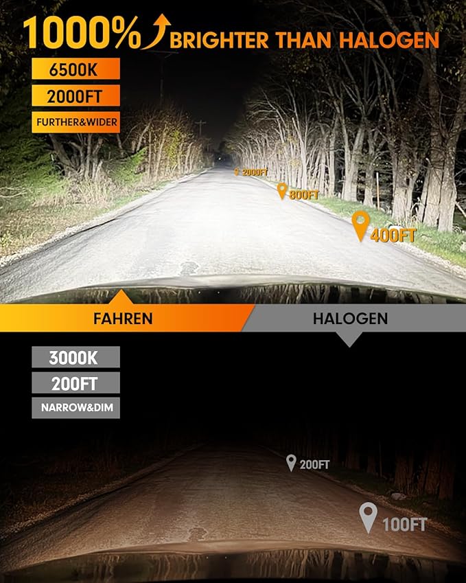 FAHREN New Upgraded 9007 Light Bulbs 50000LM 1000% Ultra Brighter, Real 1:1 Size with Cooling Fan HB5 9007 Light Bulbs, 6500K Cool White IP68 Fog Light, Non-Polarity Easy Install, Pack of 2