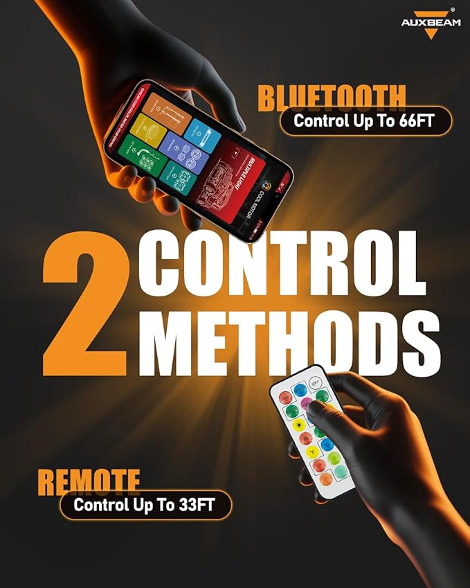 Auxbeam 8 Pods RGB LED Rock Lights w/Brake Mode, Dynamic Color Changing Wheel Well Lights w/Bluetooth APP& Remote Control, Music Voice Sync Underglow Kit for Trucks Boat Waterproof, 1 Year Warranty