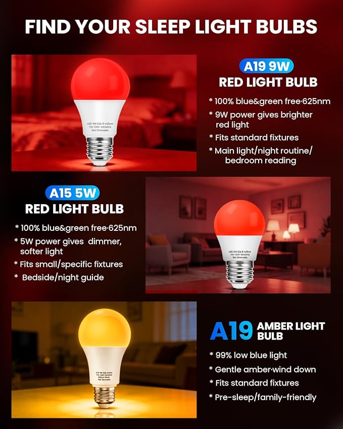 Red Sleep Light Bulbs: A15 5W 625nm Red Light Bulbs for Sleeping, 100% Blue Light Blocking Dim Light Bulbs 40W Equivalent, E26 LED Bulbs for Mood Soothing, Bedroom and Baby Nursery, 2 Pack