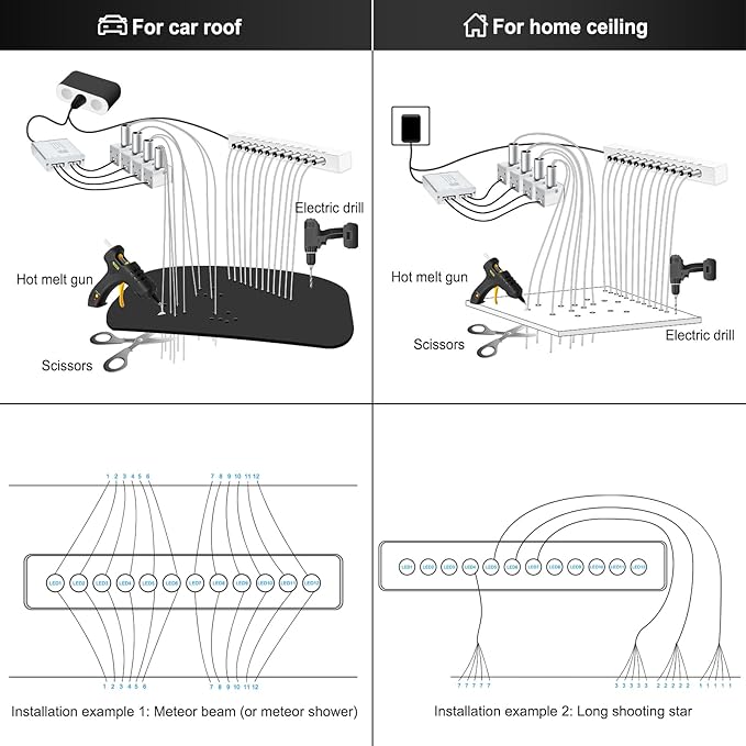 Split Car Starlight Headliner Kit, 4 Colors 12W Meteor Fiber Optic Star Ceiling Lights, 500pcs*0.02in*9.8ft+240 RGBW Shooting Stars Lights for Car Home Theaters Roof Décor
