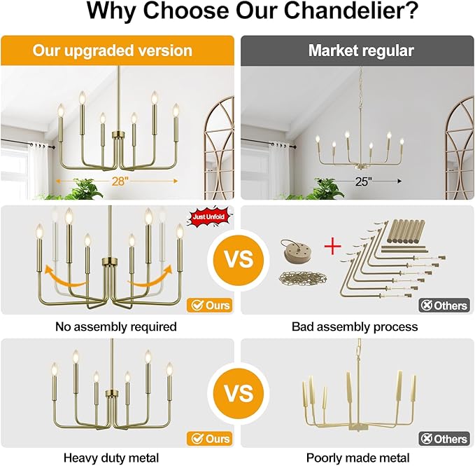 Lynnoland Brass Chandelier, 6-Light Farmhouse Chandeliers for Dining Room Lighting Fixtures Hanging, Vintage Candle Pendant Light Light Fixture for Bedroom, Kitchen, Foyer and Living Room