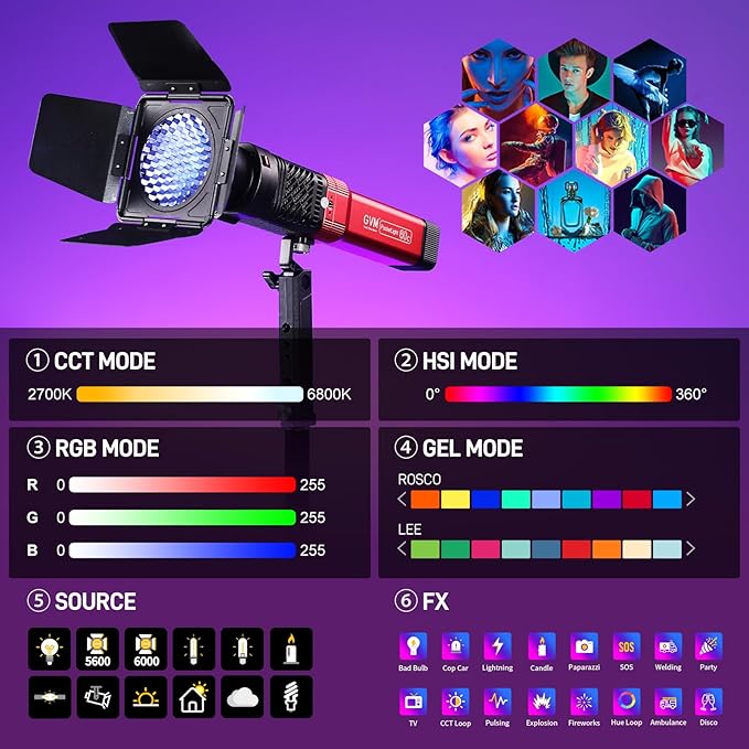 GVM PD60C RGB Video Light, 3 Packs 60W COB Photography Lighting with Softbox, Portable Studio Light, IP65 Water Resistant Handheld Spotlight for Photographers, 2700-6800K, 34200lux/0.5m