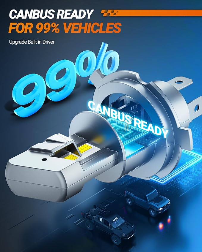 SEALIGHT H4 9003 HB2 Fog Light Bulbs, 30000LM 6500K Cool White, 1:1 Mini Size, H4 Bulb Fog Light with 13000RPM Cooling Fan, 3 Mins Plug-N-Play, Non-polarity, Pack of 2