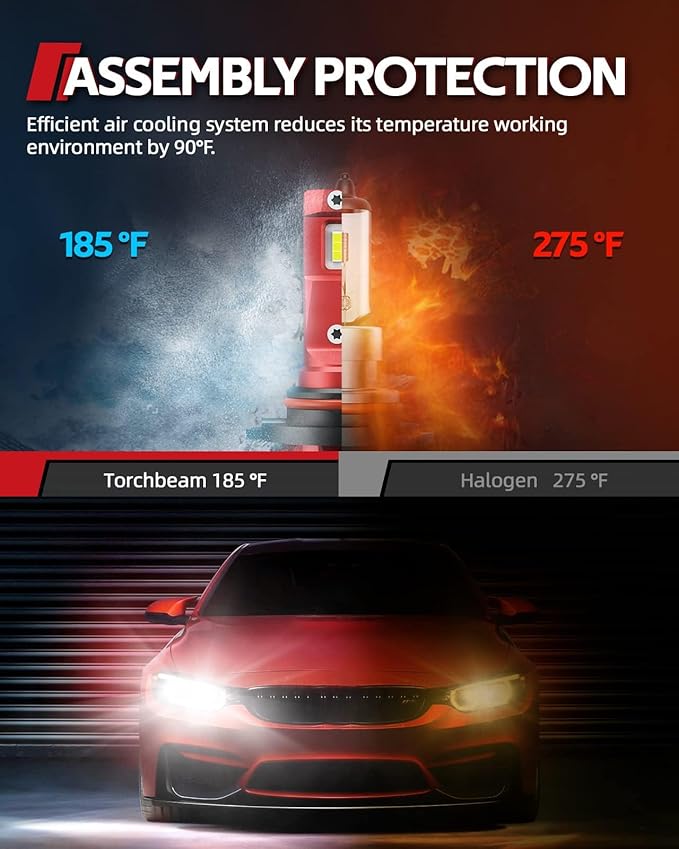 Torchbeam 9005/HB3 Bulbs Combo, 45,000LM 900% Super Brighter 9005 Bulbs 6500K Cool White for ATVS, Fog Powersports Bulbs Plug-N-Play, Pack of 2