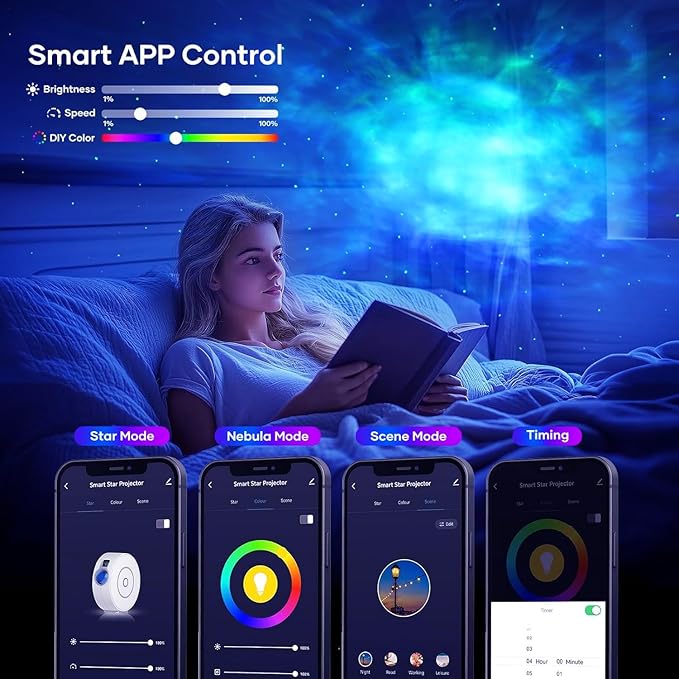 Galaxy Projector for Bedroom, Star Projector,Smart APP Memory Setting, Compatible with Alexa & Google Home, for Kids Adults Bedroom,Room Decor,Game Room,Party (Yellow Star+Remote)