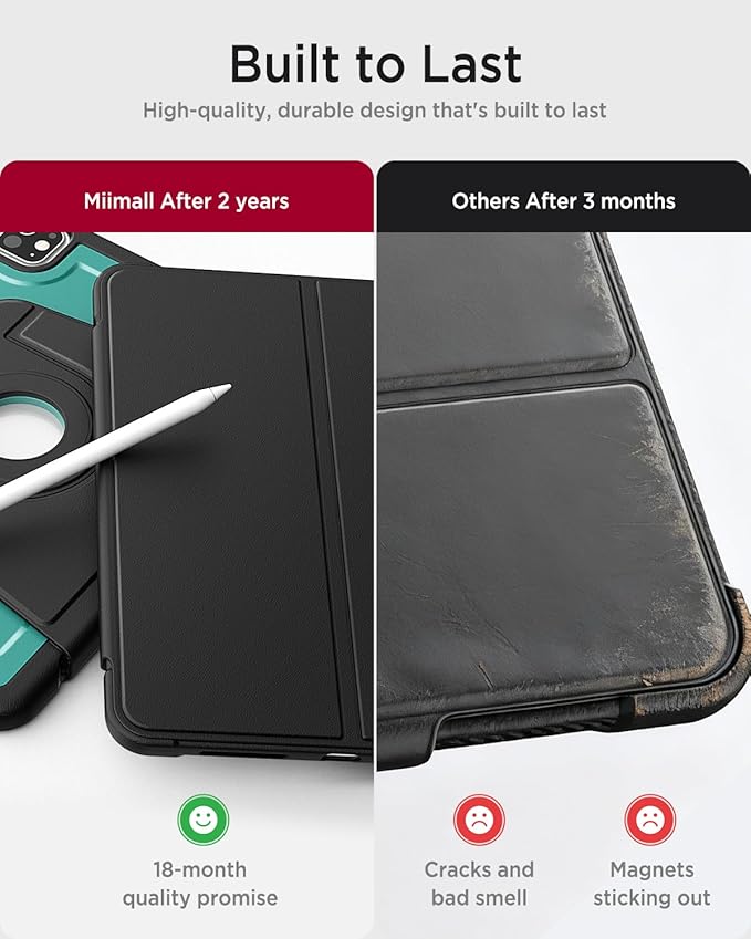Miimall Leather Case for iPad Pro 13 Inch 2025/2024(M5/M4) with Pencil Holder, [Magnetic Back Cover] [Multi-Angle Landscape&Portrait Viewing] [Rotating Magnetic Stand] Non-Slip Folio Cover, Dagreen