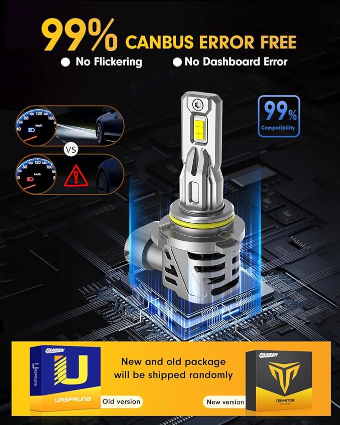 FAHREN 𝐁𝐫𝐢𝐠𝐡𝐭𝐞𝐬𝐭-𝐆𝐞𝐧 9012/HIR2 LED Bulb, 𝟕𝟎,𝟎𝟎𝟎𝐋𝐌 𝟏𝟐𝟎𝟎% Ultra-Bright, 1:1 Mini Size Quick Install Fog Light Bulbs with Cooling Fan, Plug and Play, Pack of 2