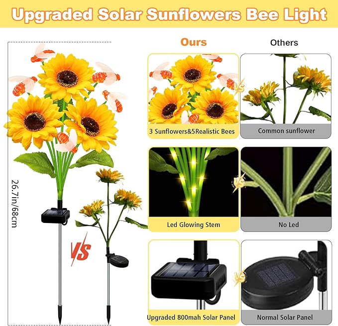 Solar Garden Lights 2 Pack Solar Swaying Bee Lights with Sunflowers, Gifts for Mom Women Mothers Day, Waterproof Firefly Flower Light for Outdoor Decor,Decoration for Patio Yard Landscape