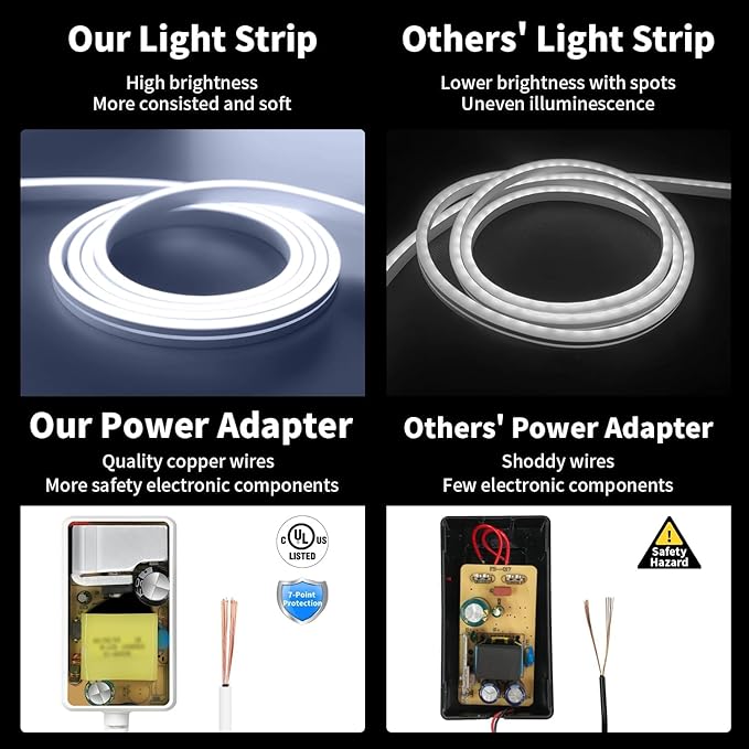 iNextStation 12V White LED Strip Lights 16.4FT, Flexible Silicone Neon Rope Light with Power Adapter, Waterproof, Cuttable, Dimmable & Linkable, LED Lights Strip for Bedroom, Kitchen(with Plug)