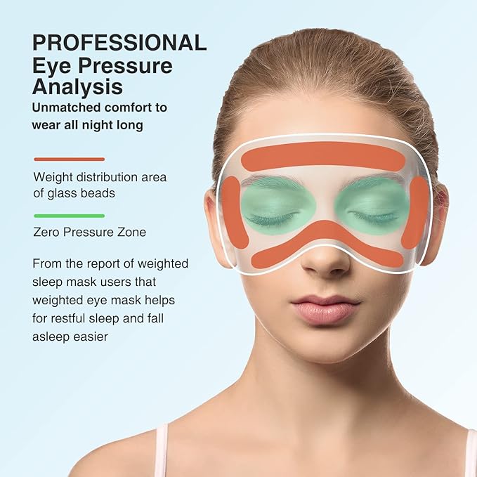 YFONG Sleep Mask - Thumbnail 4