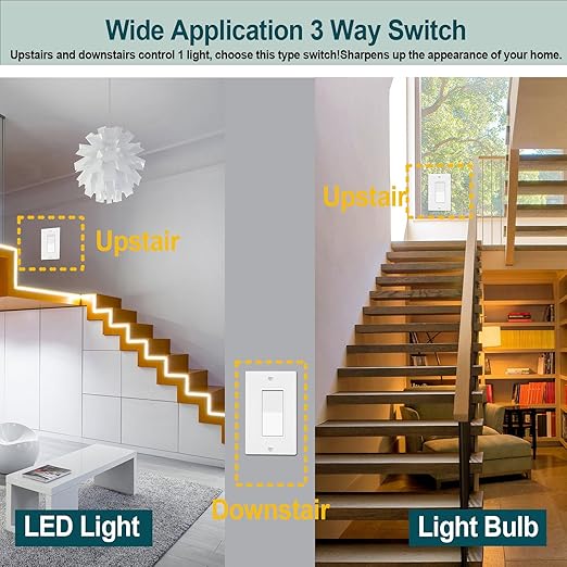 3 Way Switch White, Greencycle 12 Pack Three Way Light Switch Rocker Switches 15A 120/277V, On/Off Rocker Paddle Interrupter, Residential/Commercial Grade,Home & Office,UL/CUL