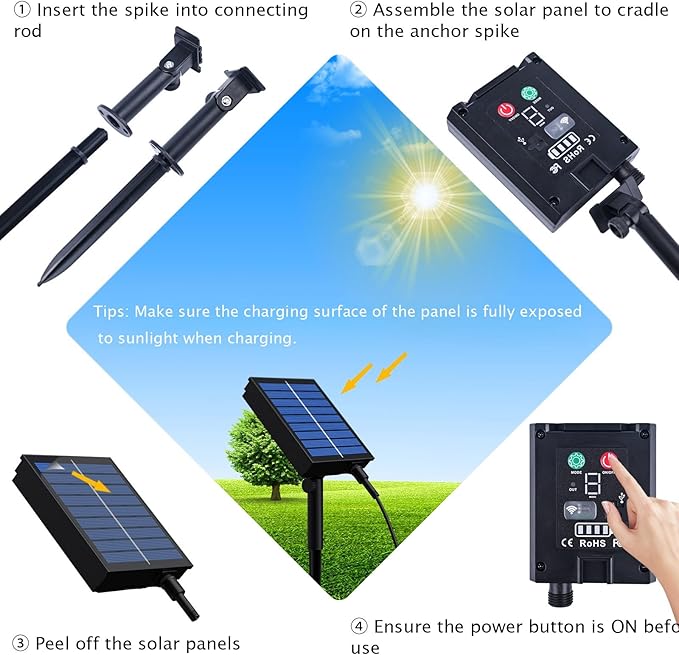 40ft Solar Led Strip Lights Outdoor (Four-Color Fixed), 8 Mode Auto On/Off with Remote Timer, Waterproof Self-Adhesive, Prefect for Garden, Patio, Stair and Porch Decor
