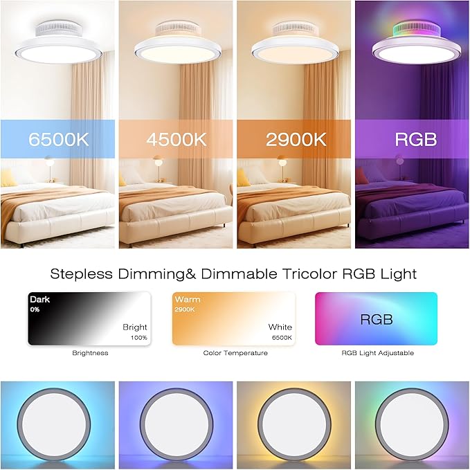 18" Bladeless Ceiling Fans, Low Profile Ceiling Fan with Light, RGB Ceiling Fan Support Alexa with Voice/Remote/APP Control, 6 Speeds Modern Flush Mount Smart Ceiling Fans for Bedroom, White
