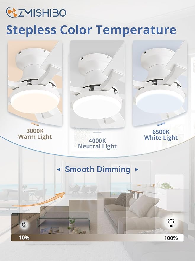 ZMISHIBO 52 Inch Ceiling Fan with Light, App&Remote Control, Flush Mount Low Profile, Dimmable 20W LED Light, Quiet Reversible Motor for Bedroom, Living Room, Apartment, White