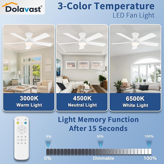 Ceiling Fans with Lights and Remote, 48 Inch Ceiling Fan with Light, Low Profile, Reversible, Dimmable LED, Flush Mount, Quiet, DC Motor, White Ceiling Fan for Bedroom, Kitchen, Dining Room
