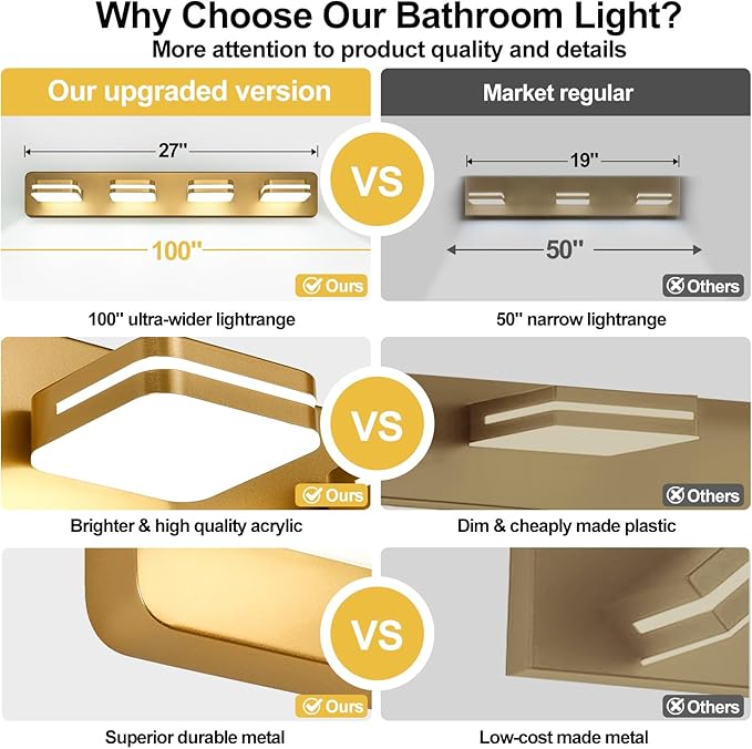 1600LM LED Modern Bathroom Vanity Light Fixtures, 360° Rotate Acrylic Gold Vanity Lights for Bathroom, Modern Wall Lighting Fixtures Over Mirror Kitchen Living Room (Natural White Light 5000K)