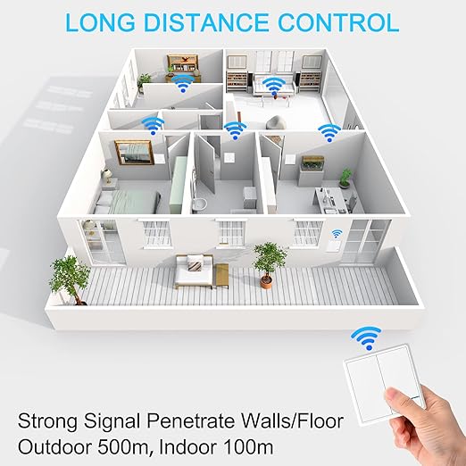 NineLeaf Wireless Lights Switch 2 Gang 1 Way, Smart Light Switch, Wireless Panel LED Light House Lighting IP66 Waterproof No Wiring Required, Easy to Install (Only 1 Two-Gang Switch)