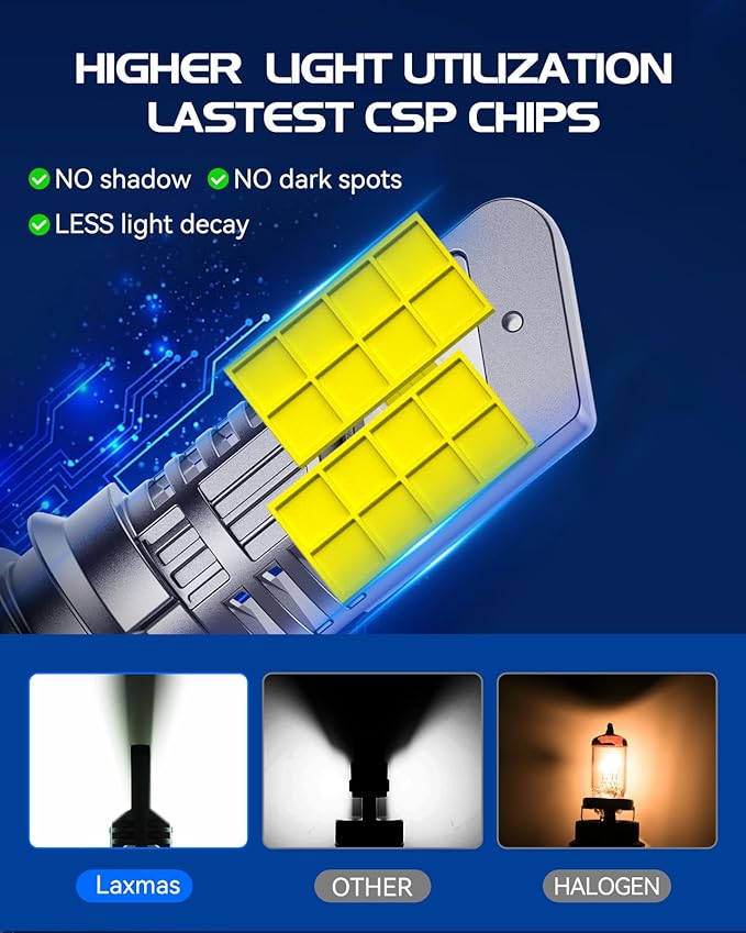 Laxmas 32000LM 9007 Bulbs, 6500K Cool White 9007 Fog Lights with 15000RPM Cooling Fan, wireless, IP67 Waterproof, Plug-N-Play, Pack of 2