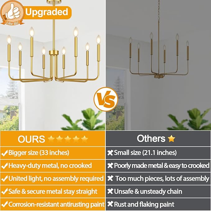 Lynnoland 8-Light Farmhouse Chandelier for Dining Room Lighting Fixtures Hanging, Gold Dining Light Fixtures Industrial Chandelier for Bedroom, Foyer, Hall, Kitchen, Living Room and Entryway