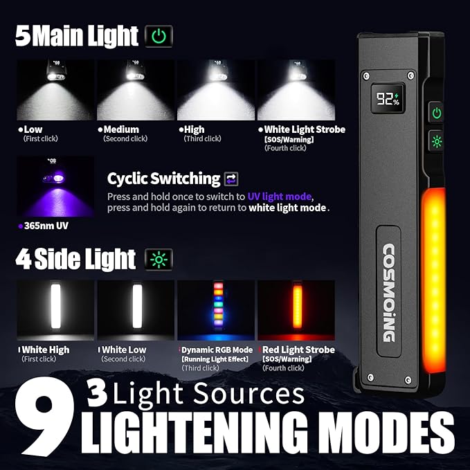 Rechargeable EDC Flashlight, 1800 Lumens Flat Flashlight 9 Mode with White LED/UV/RGB Modes, Magnetic Clip-on Pocket Flash Lights for Camping, Emergency, Repair, Pet Urine Detection, Working - Black