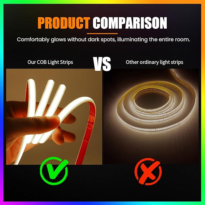 24V COB Neon Strip, 320LEDs/m Ultra-Bright Flexible COB Neon LED Strip, Outdoor Waterproof IP68 Self-Adhesive Tape, Red/White 2-Wire LED Fairy Lights for Patio, Christmas（Neutral White,11M）
