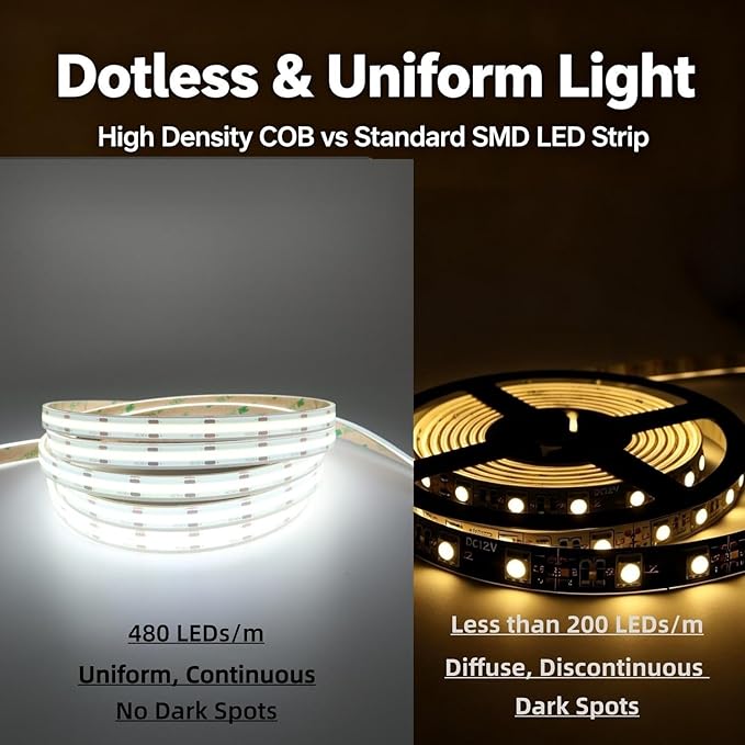 COB LED Strip Light IP68 Waterproof, 16.4FT 12V High Density 480 LEDs/m CRI>90 6000K Cool White Solid Silicone Sealed Dotless LED Tape Light for Outdoor, Pool, Bathroom, Landscape (No Power Supply)