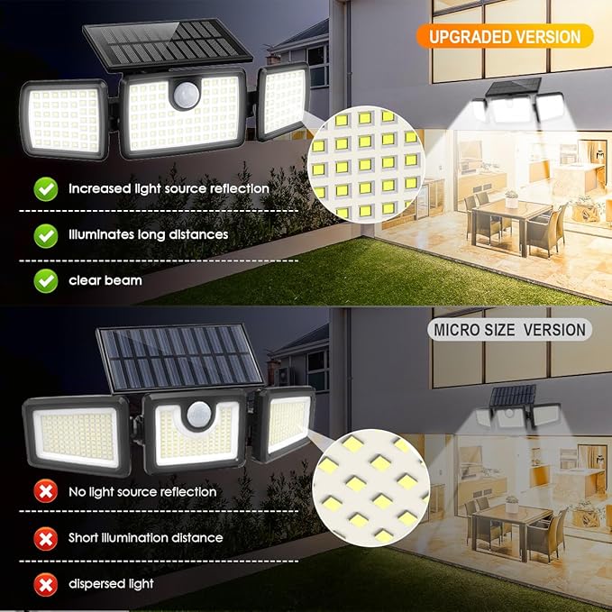 MIHANI Solar Lights Outdoor, Solar Motion Deck Lights Outdoor for Deck with High Brightness, Larger Built-in Tempered Glass Panel, Sensitive PIR Motion Inductor (Non-Remote,1-Pack)