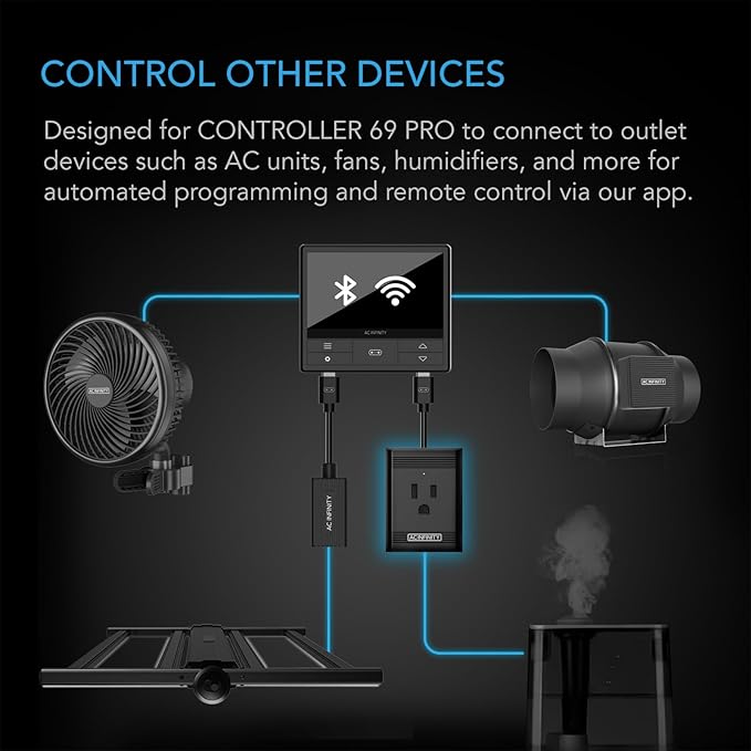 AC Infinity UIS Control Plug, Outlet Adapter to Connect UIS Smart Controllers to Outlet Devices