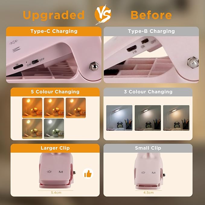 Desk Lamp LED Clip on Light, 5 Modes 5 Brightness Dimmable Clamp Light, Rechargeable Battery Flexible Clip on Reading Lamp for Bed Headboard Bunk Bed at Night for Kids (Pink)
