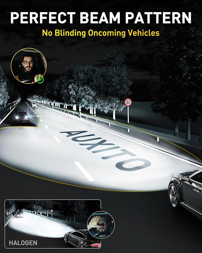 AUXITO 9005 9006 Light Bulbs, 80000LM 900% Super Brighterness 1:1 Mini Size with Cooling Fan, Truly Plug And Play, All-in-One, Pack of 4