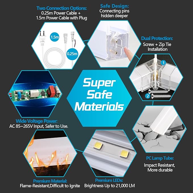Hexagon Garage Lights,192W 21000LM,5 Grids Hexagon Led Lights,7000K Honeycomb Lights for Garage,Car Detailing Shop, Basement,Warehouse