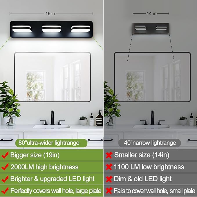 LED Modern Bathroom Vanity Light Fixtures (3-Light, 19-Inch), 360° Rotate Acrylic Matte Black Vanity Lights for Bathroom, Modern Wall Lighting Fixtures Over Mirror (Natural White Light 5000K 1300LM)