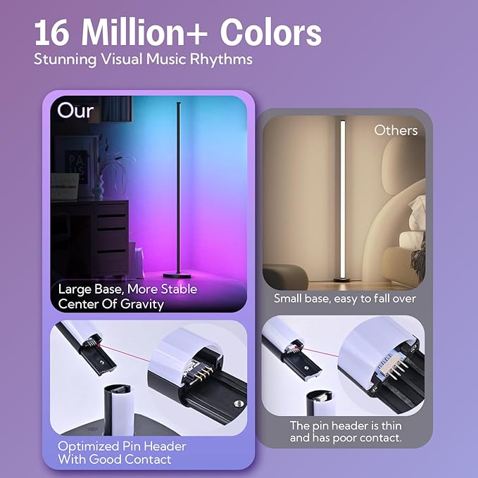 RGBICWW Corner Floor Lamp,3000 Lumen Smart Modern Floor Lamp with 16 Million DIY Colors and App & Remote Control with Music Sync Color-Changing Ambient Lighting for Living Room Lighting, Party