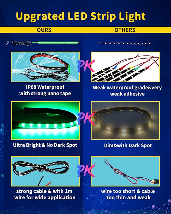 Green Led Strip Lights,DUOFU365 Marine Boat Led Navigation Lights 30CM 15 SMD IP67 Waterproof Auto Interior Lights for Home Decoration Car Motorcycles Boat Golf Cart Truck with 3M Tape(6PCS)